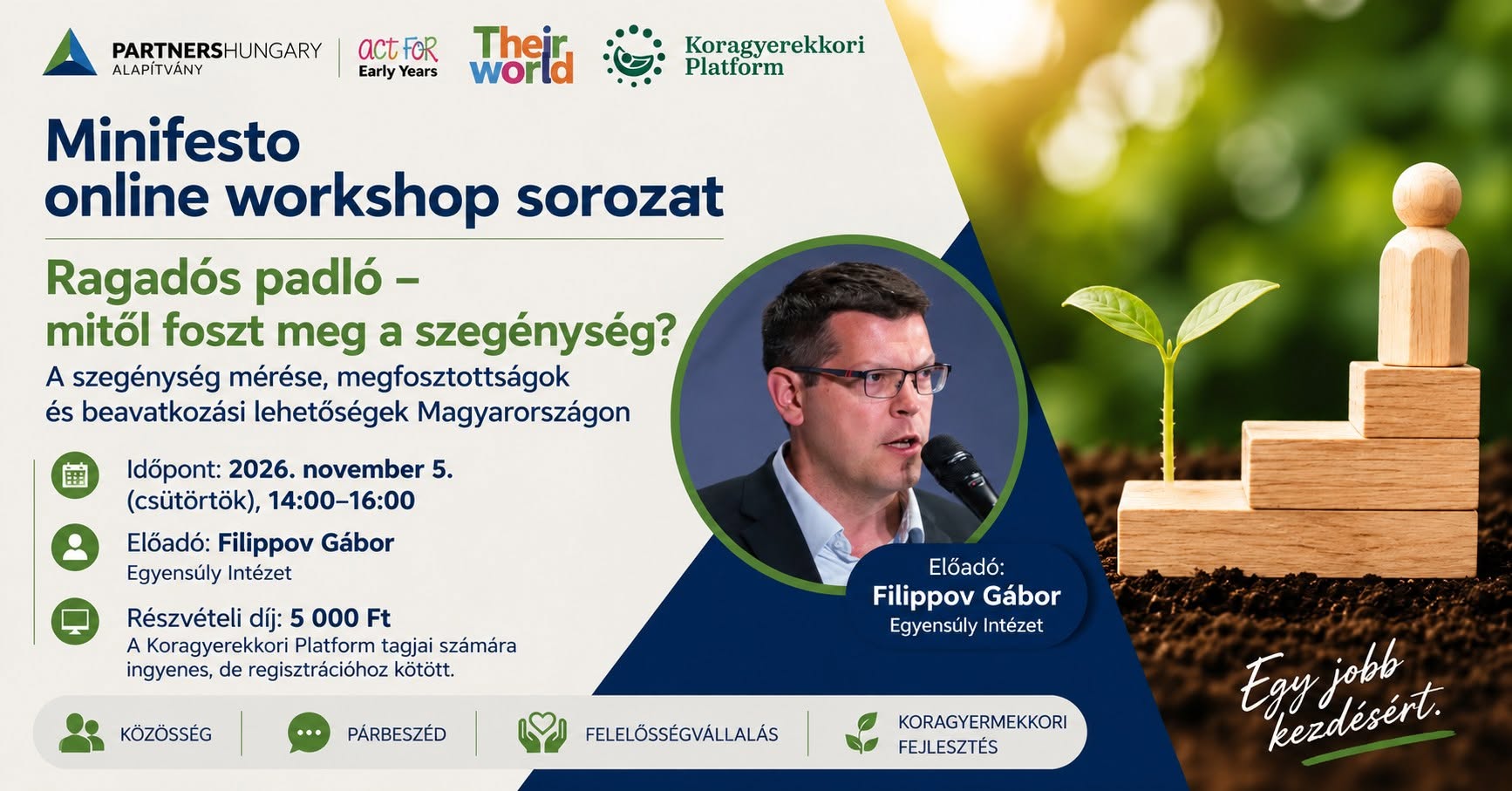 Ragadós padló – mitől foszt meg a szegénység? Minifesto online workshop-sorozat